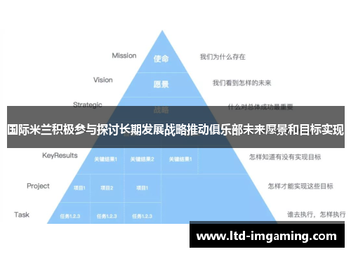 国际米兰积极参与探讨长期发展战略推动俱乐部未来愿景和目标实现