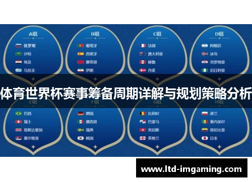 体育世界杯赛事筹备周期详解与规划策略分析