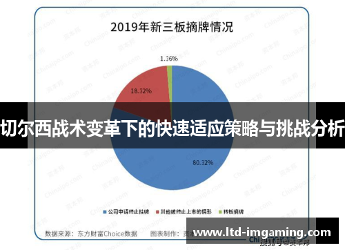 切尔西战术变革下的快速适应策略与挑战分析
