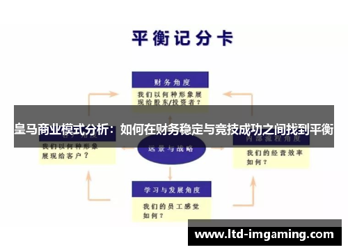 皇马商业模式分析：如何在财务稳定与竞技成功之间找到平衡