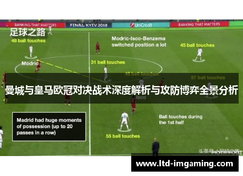 曼城与皇马欧冠对决战术深度解析与攻防博弈全景分析