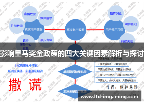 影响皇马奖金政策的四大关键因素解析与探讨