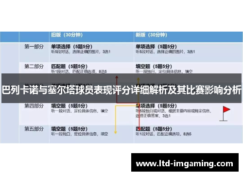 巴列卡诺与塞尔塔球员表现评分详细解析及其比赛影响分析