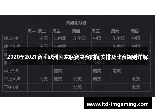 2020至2021赛季欧洲国家联赛决赛时间安排及比赛规则详解