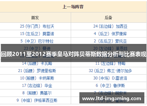 回顾2011至2012赛季皇马对阵贝蒂斯数据分析与比赛表现