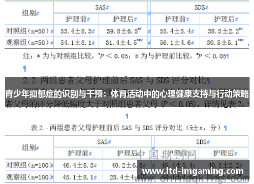 青少年抑郁症的识别与干预：体育活动中的心理健康支持与行动策略