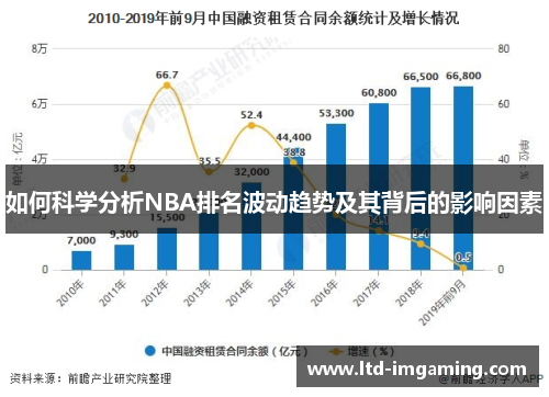 如何科学分析NBA排名波动趋势及其背后的影响因素