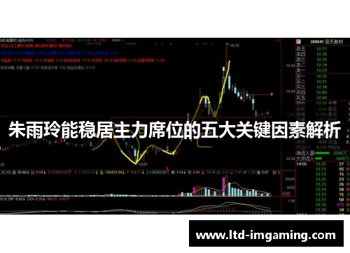 朱雨玲能稳居主力席位的五大关键因素解析