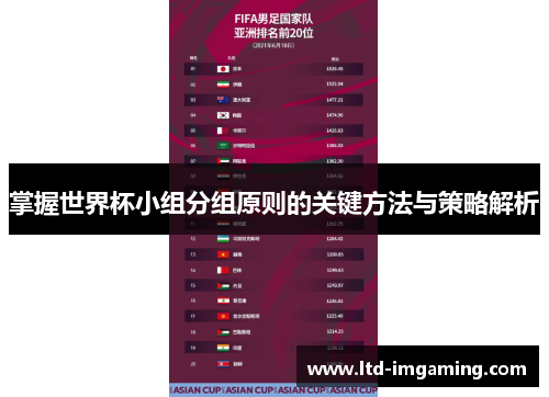 掌握世界杯小组分组原则的关键方法与策略解析