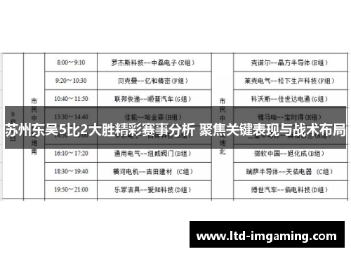苏州东吴5比2大胜精彩赛事分析 聚焦关键表现与战术布局