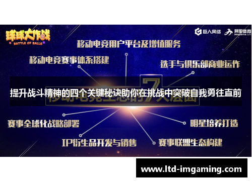 提升战斗精神的四个关键秘诀助你在挑战中突破自我勇往直前